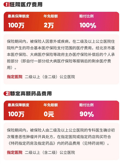 惠民保·2021年专属补充医保的“北京京惠保”正式发布(图2)