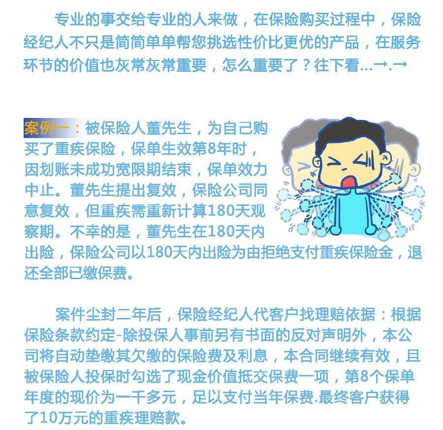 从5个方面考虑自己的保险规划-知乎(图3)