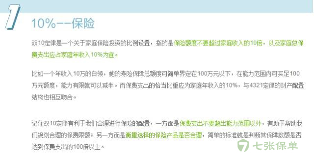 科普：资产配置 | 如何用理财保险规划自己的人生财富(图9)