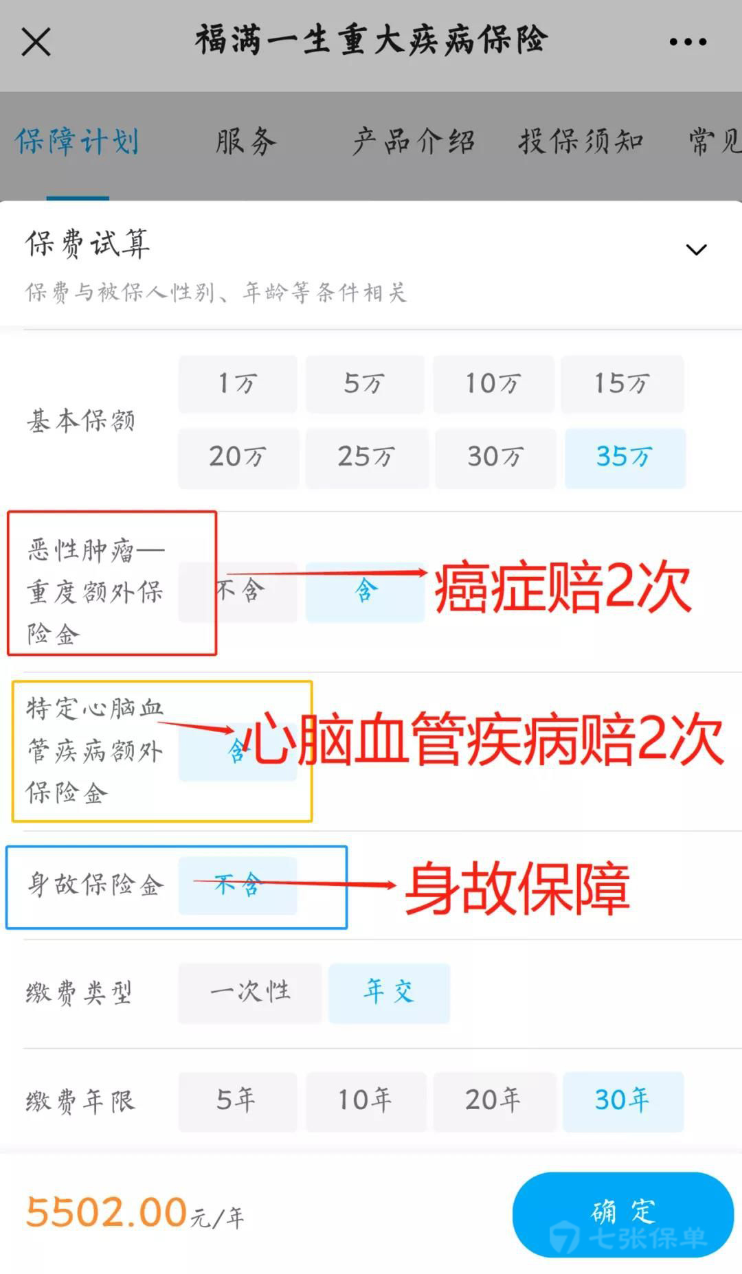 2021年热销重疾险（上）(图6)