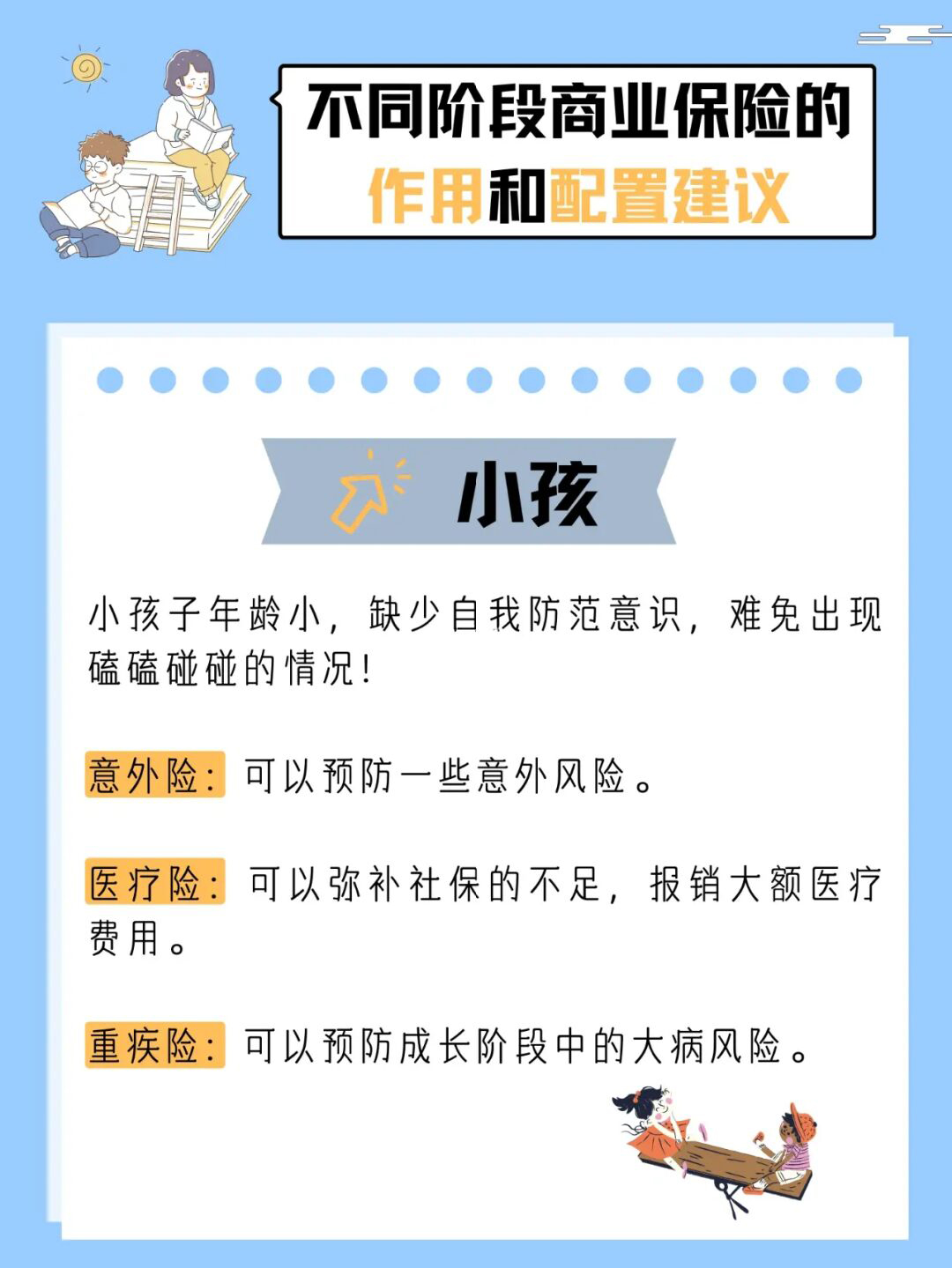 有社保，还用买商业保险？