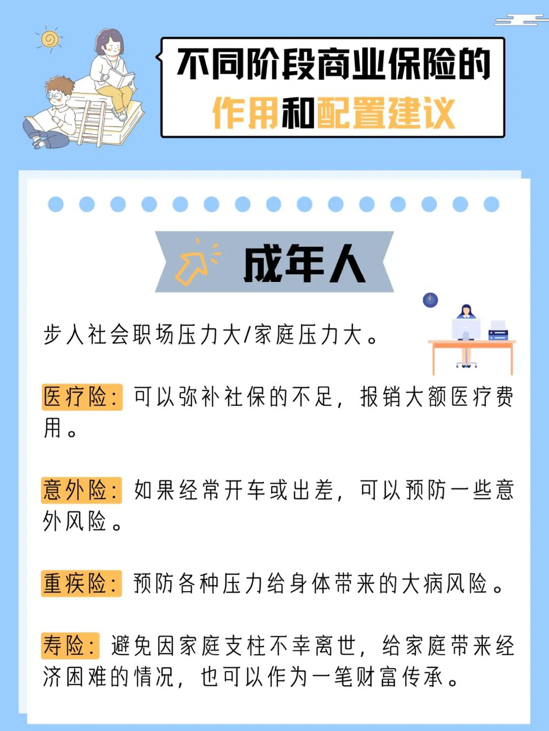有社保，还用买商业保险？
