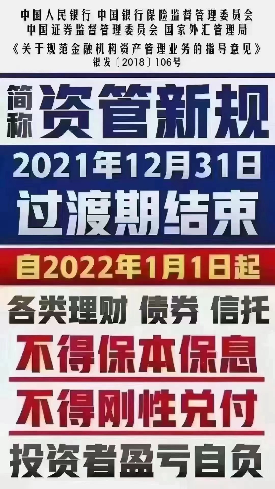 2022资管新规正式落地