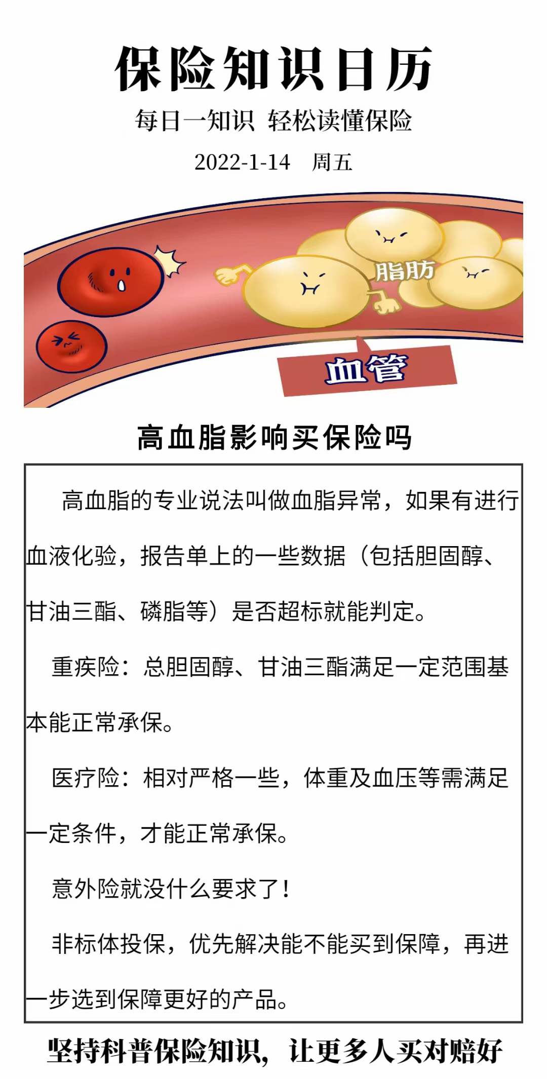 高血脂影响买保险吗