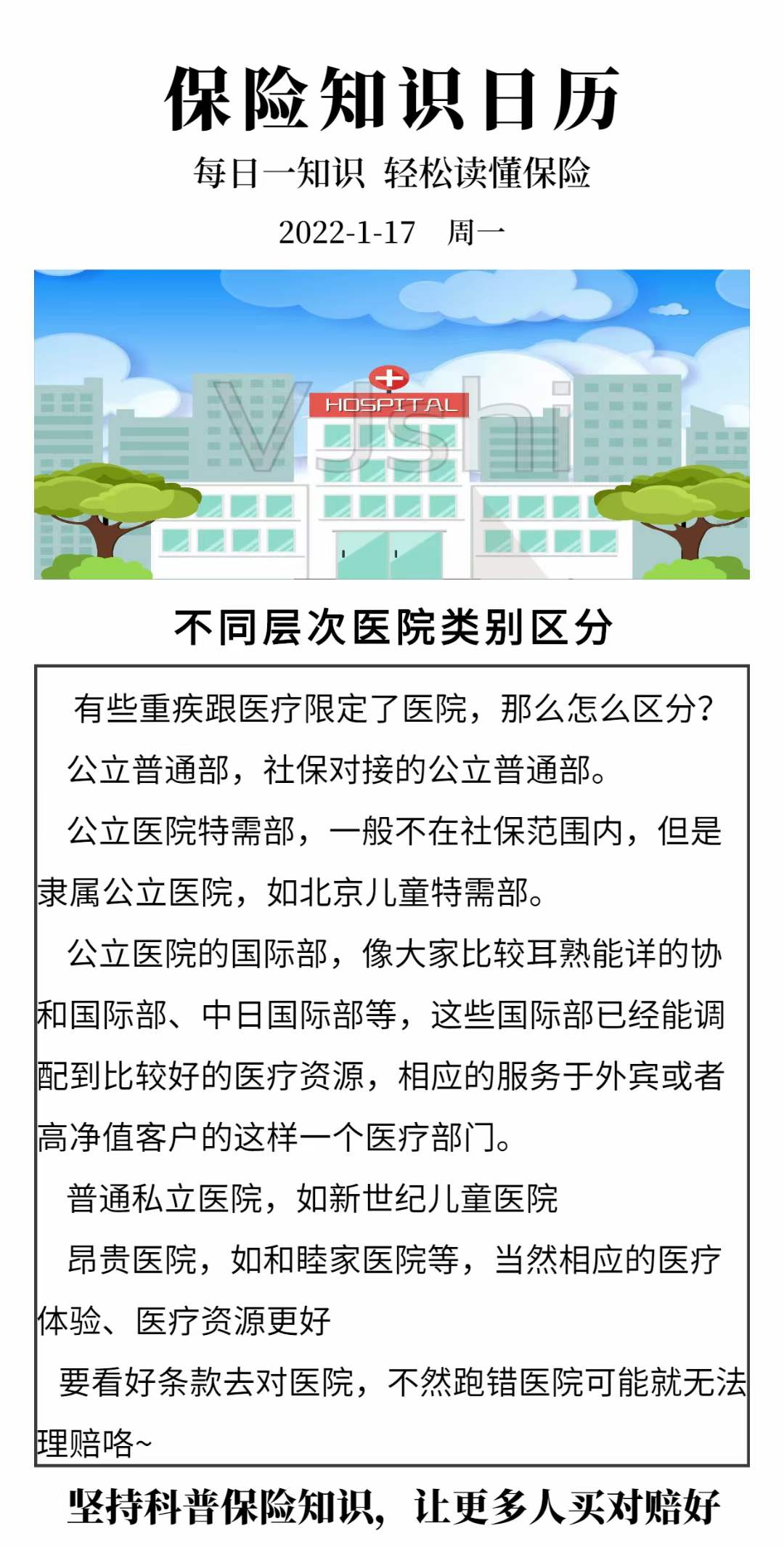 保险涉及的医院等级划分