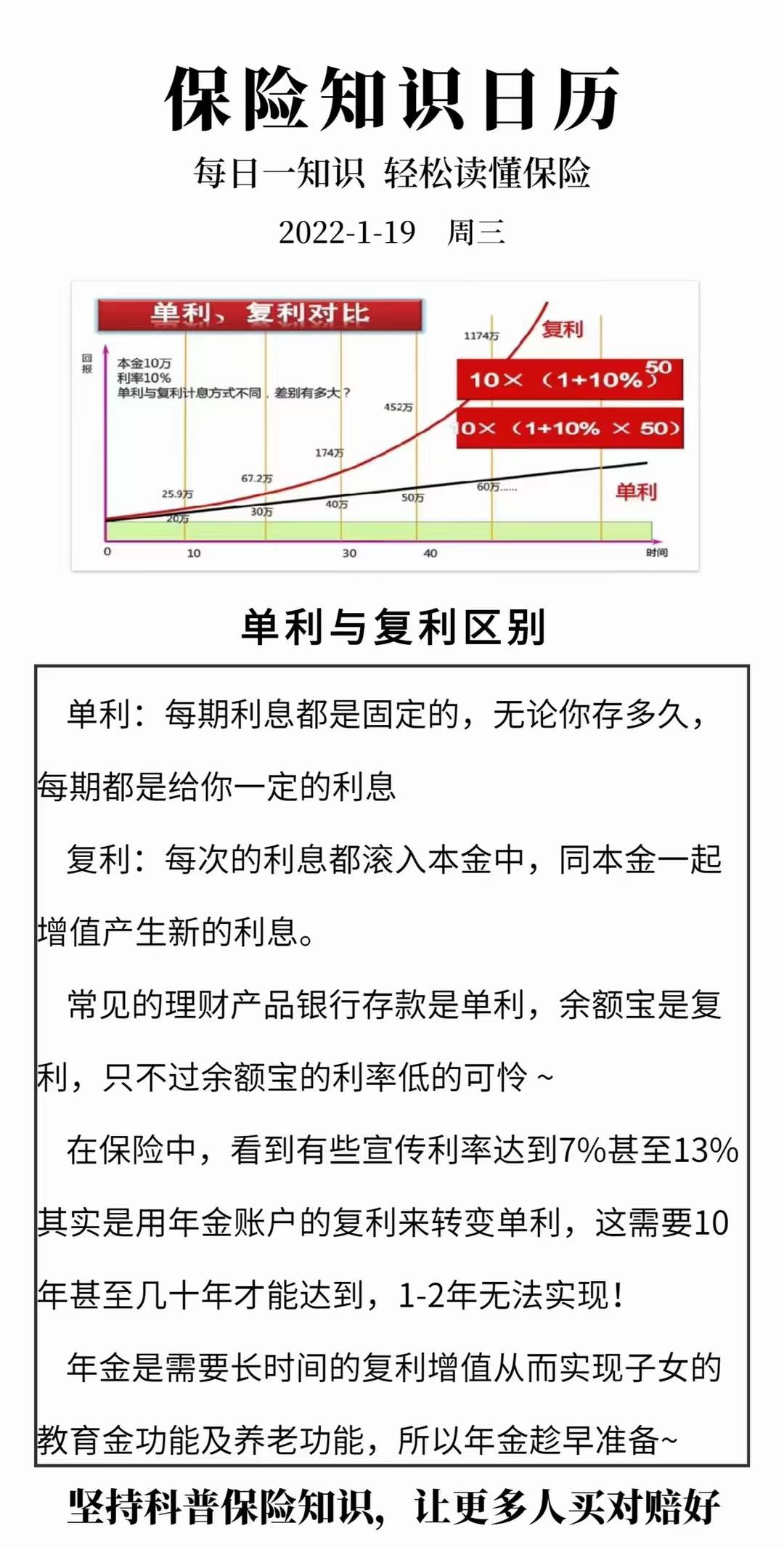 银行单利和保险复利