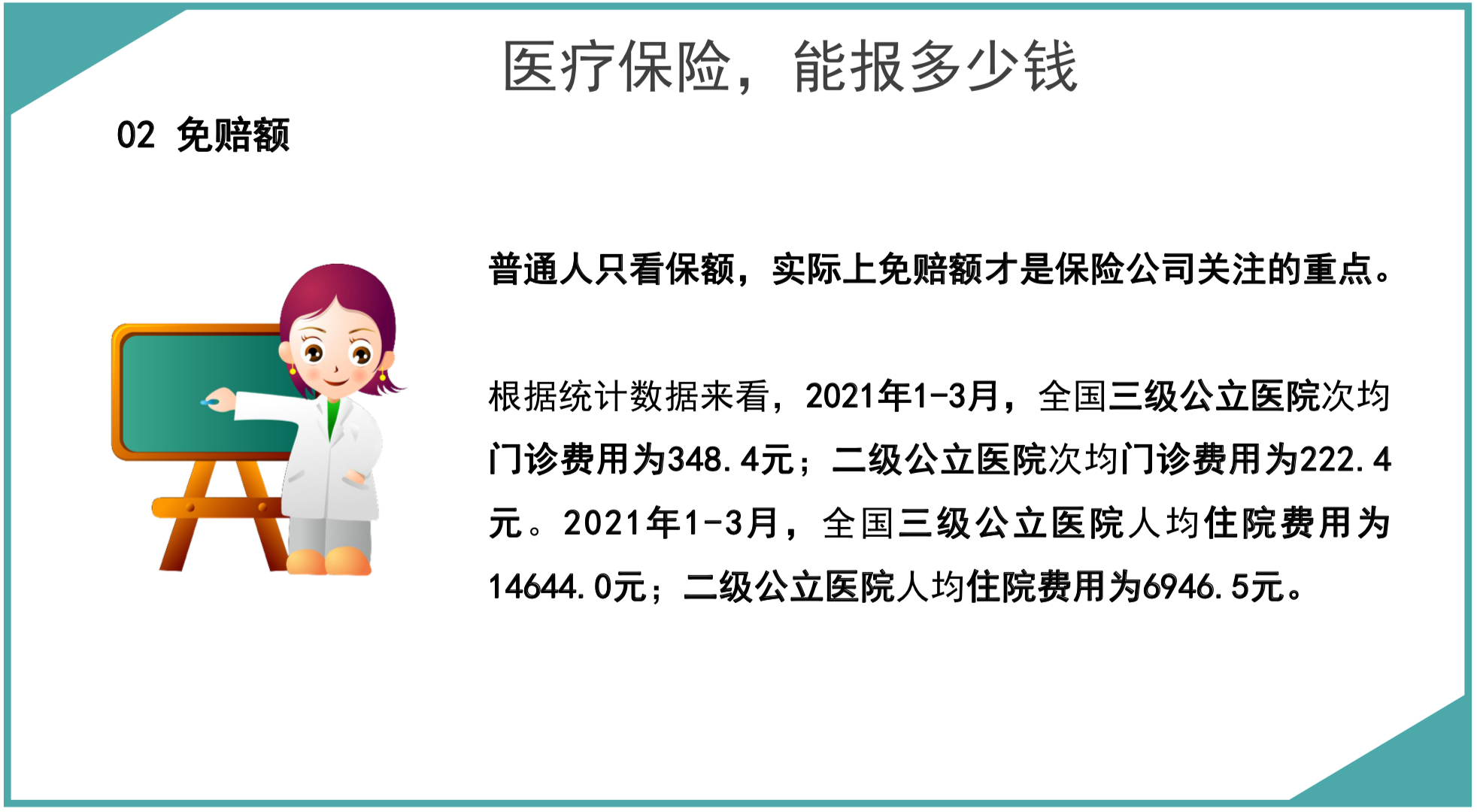 弄懂4个问题，才能买对医疗险(图13)
