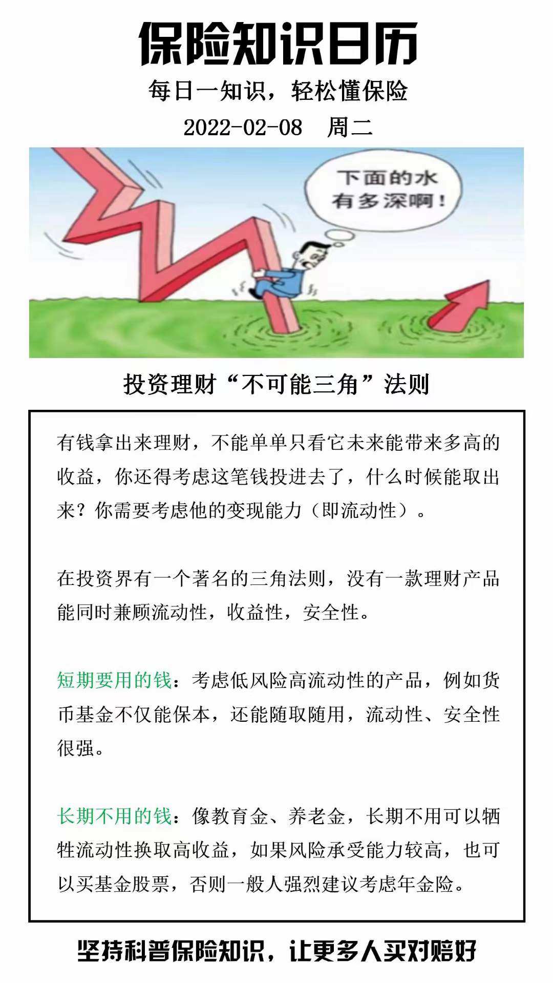 理财保险的不可能三角法则