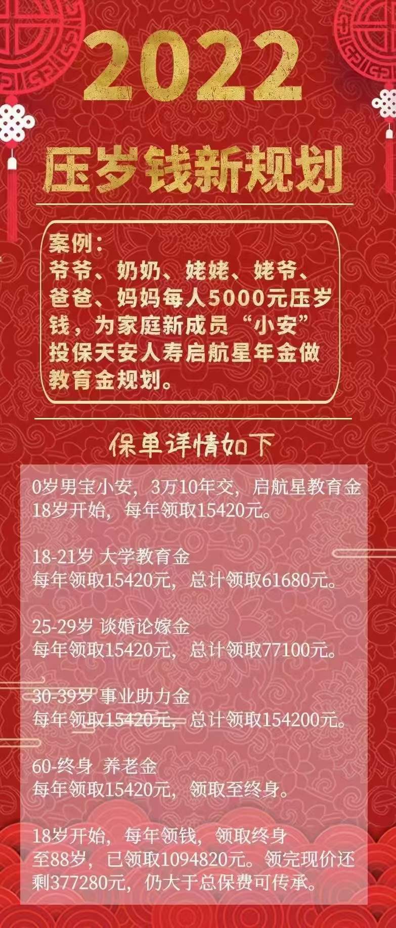 妈妈，我的压岁钱都去哪儿了？(图2)